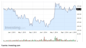 La minería del carbón de la India, en huelga por el fin del monopolio de extracción
