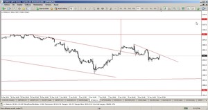 Claves para la sesión europea: Grabación del webinar