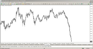 Claves para la sesión europea: Grabación del webinar