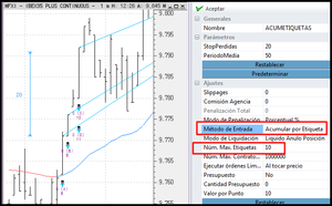 Diseñar un sistema escalonado