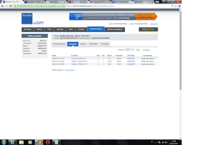 La Estrategia del Lagarto de Jade  (Jade Lizard Strategy)  -  Ejemplo en el Dax  |  2,5% Rentabilidad Neta en 5 días