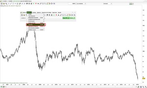 ¿Cómo hacer spreads con futuros usando Prorealtime? 