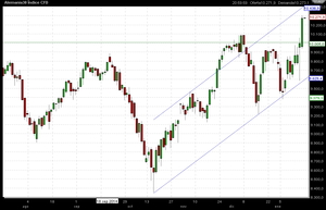 Analisis semana 19 al 23 de Enero: QE y Volatilidad