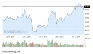 Hutchison y su posible acuerdo con Telefónica para entrar en Reino Unido