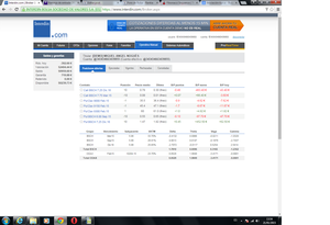 Put Ratio Spread como Estrategia de Alta Probabilidad - Ejemplo en el Dax | 5,7% de Rentabilidad Neta en dos días Put Ratio Spread como Estrategia de Alta Probabilidad - Ejemplo en el Dax | 5,7% de Rentabilidad Neta en dos días