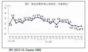 China crece menos, pero lo hace mejor
