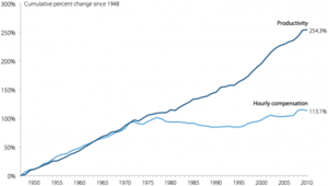 Deuda y petróleo. Los límites al crecimiento