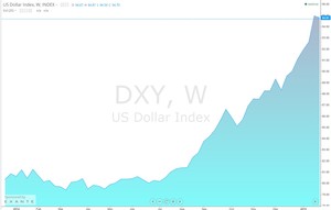 ¿Qué divisas actúan como refugio?