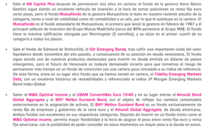 Self Bank "A Fondo". Cartera equilibrada de fondos