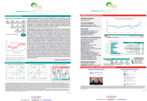 Gestión del Ciclo FI: +3,96% enero 2015