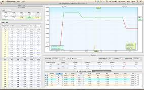 Video-curso gratuito de Trading Delta Neutral