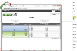 Cotizaciones de bolsa española en tiempo real Gratis 