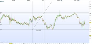 ¿Será la Corona Danesa el Nuevo Franco Suizo?
