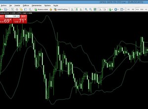 Indicadores técnicos: Bandas de Bollinger. Grabación del webinar