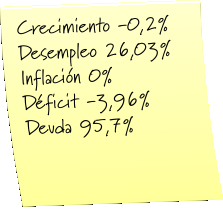 Parte de Crisis: recopilando datos e impresiones Parte de Crisis: recopilando datos e impresiones