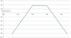 Vídeo semanal: Al caloret de las bolsas