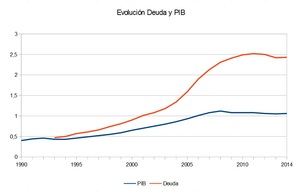 Por qué nos pasa lo que nos pasa Por qué nos pasa lo que nos pasa