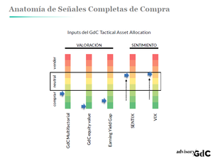 ¿Cómo va el rebote en las bolsas europeas?