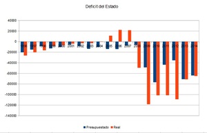 Por qué nos pasa lo que nos pasa (II).