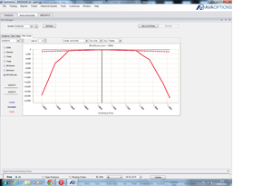Doble Ratio Time Spread en EUR/USD | 63,33% de Rentabilidad Neta en 25 días Doble Ratio Time Spread en EUR/USD | 63,33% de Rentabilidad Neta en 25 días