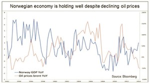 ¿Qué es el Tipo de Cambio Nominal Efectivo y para qué se utiliza?