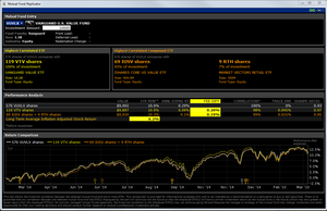 Replicador de Fondos de Inversión