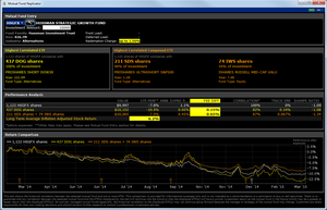 Replicador de Fondos de Inversión