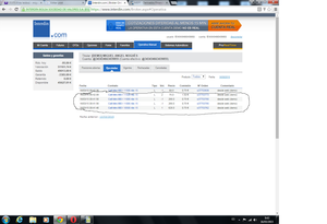 Kurtosis Trading en el Ibex para el Vencimiento de Abril