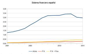 Por qué nos pasa lo que nos pasa (III).