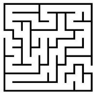 Quinto aniversario de un post magnífico: El hilo de Ariadna