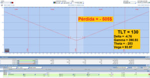 El Bueno, el Malo, el Feo y la Fed.