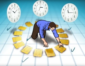 ¿Tu jornada de Trading debe durar 15 minutos o 15 horas?