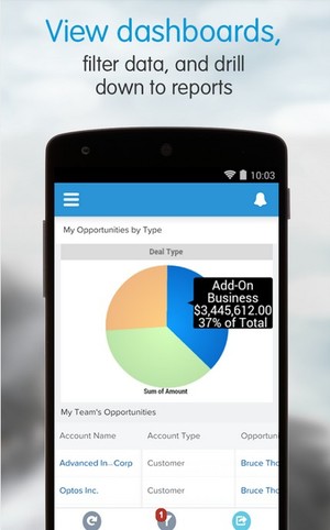 Mejores apps gratis para autónomos y PYMES