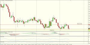 ¿Cómo influyen las políticas monetarias del Banco de Australia y de la Reserva Federal en el Aud/Usd?