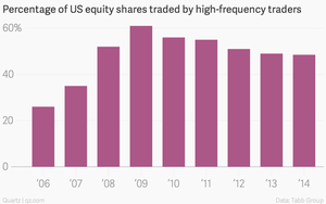 La Inteligencia Artificial en la Gestión de Capitales La Inteligencia Artificial en la Gestión de Capitales