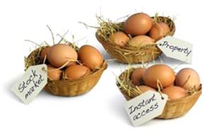 Los beneficios de la diversificación