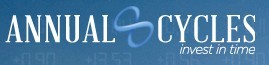 annualcycles