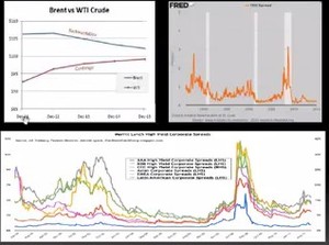 Análisis macro de los mercados e indicadores estadísticos. Resumen del webinar