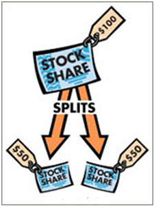 ¿Qué es un split de acciones? ¿y un contrasplit o split reverso?