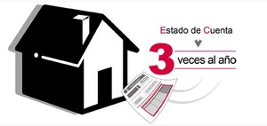 ¿Cómo leer el Estado de Cuenta de nuestra Afore de forma rápida y fácil?