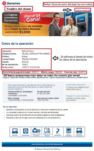 Correo falso: notificación de retiro - compra de la Cuenta Banamex‏, ¿qué hacer?