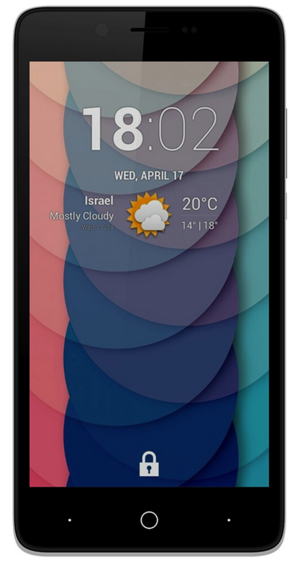 Mejores móviles por menos de 250€