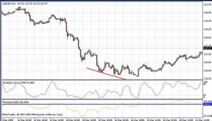 Resumen del Webinar: “Divergencias vs. Convergencias” Resumen del Webinar: “Divergencias vs. Convergencias”