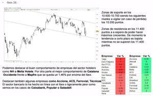 Grecia: ¿Qué te pasa? Resumen del webinar