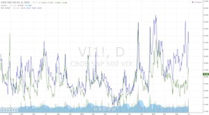Grecia: ¿Qué te pasa? Resumen del webinar