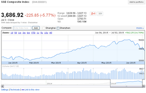 Si te quieres poner corto en China, hazlo "seguro"