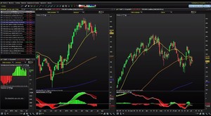 Consultorio sobre acciones españolas y europeas. Resumen del webinar