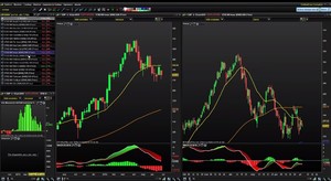 Consultorio sobre acciones españolas y europeas. Resumen del webinar