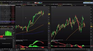 Consultorio sobre acciones españolas y europeas. Resumen del webinar