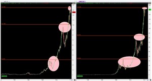 ¿Nos importa en qué invertimos? ¿Nos importa en qué invertimos?